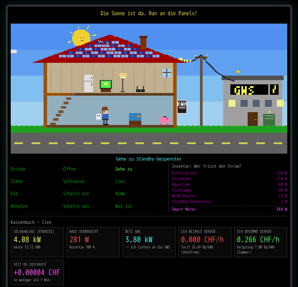 Retro-Pixel-Dashboard eines Hauses mit Solarpanels und einer laufenden Figur